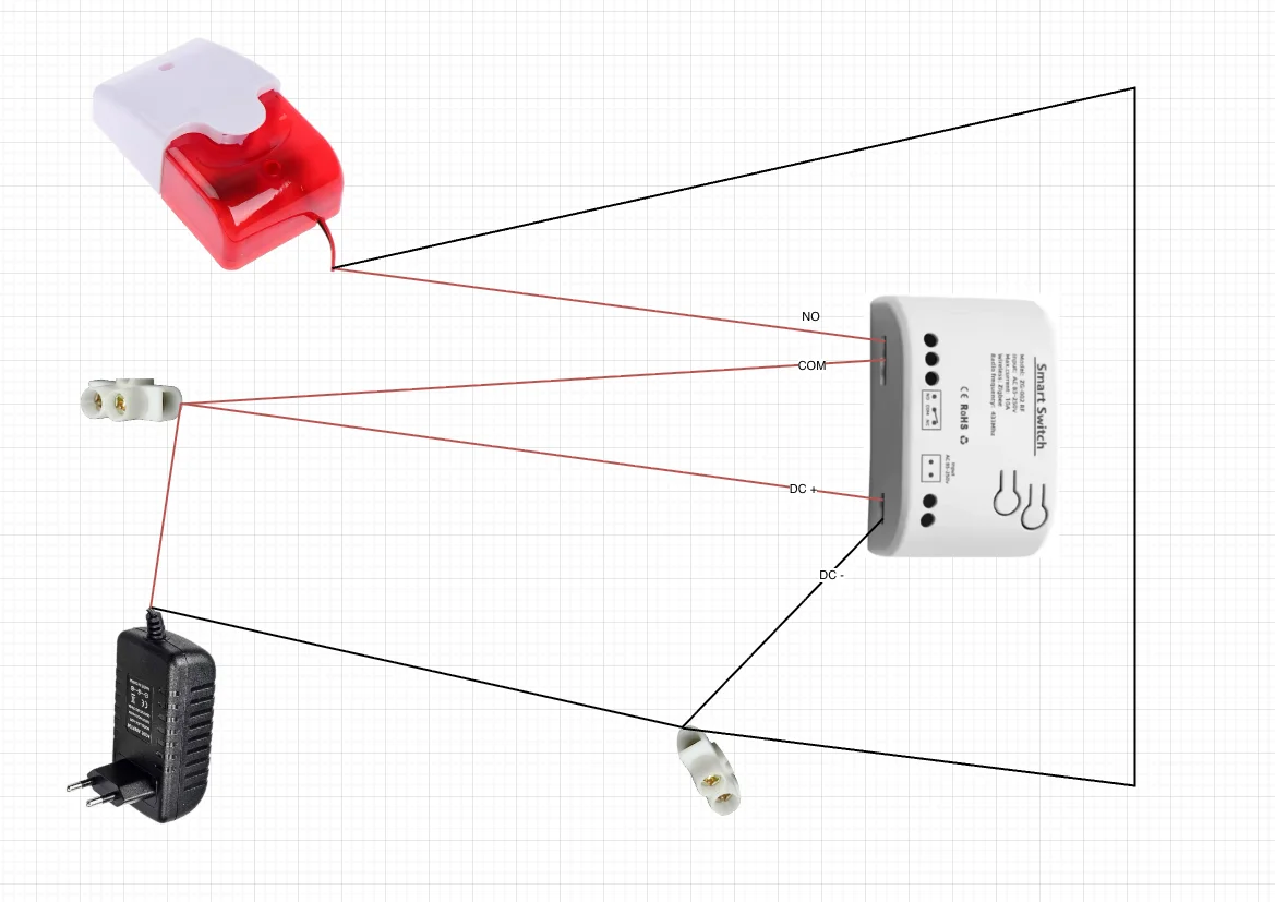 Alarm siren diagram
